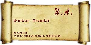 Werber Aranka névjegykártya